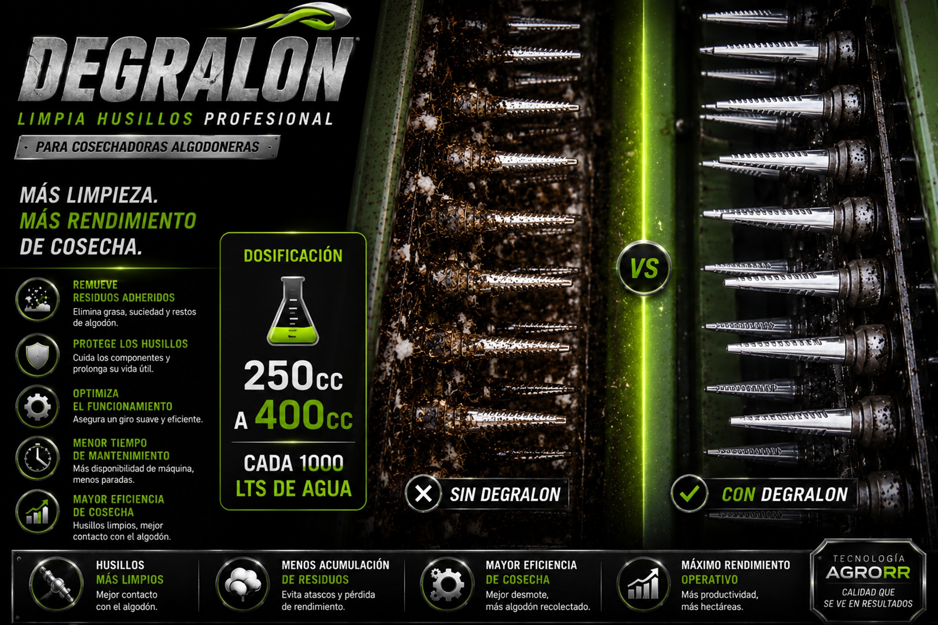 Degralon