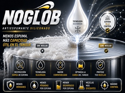 Noglob