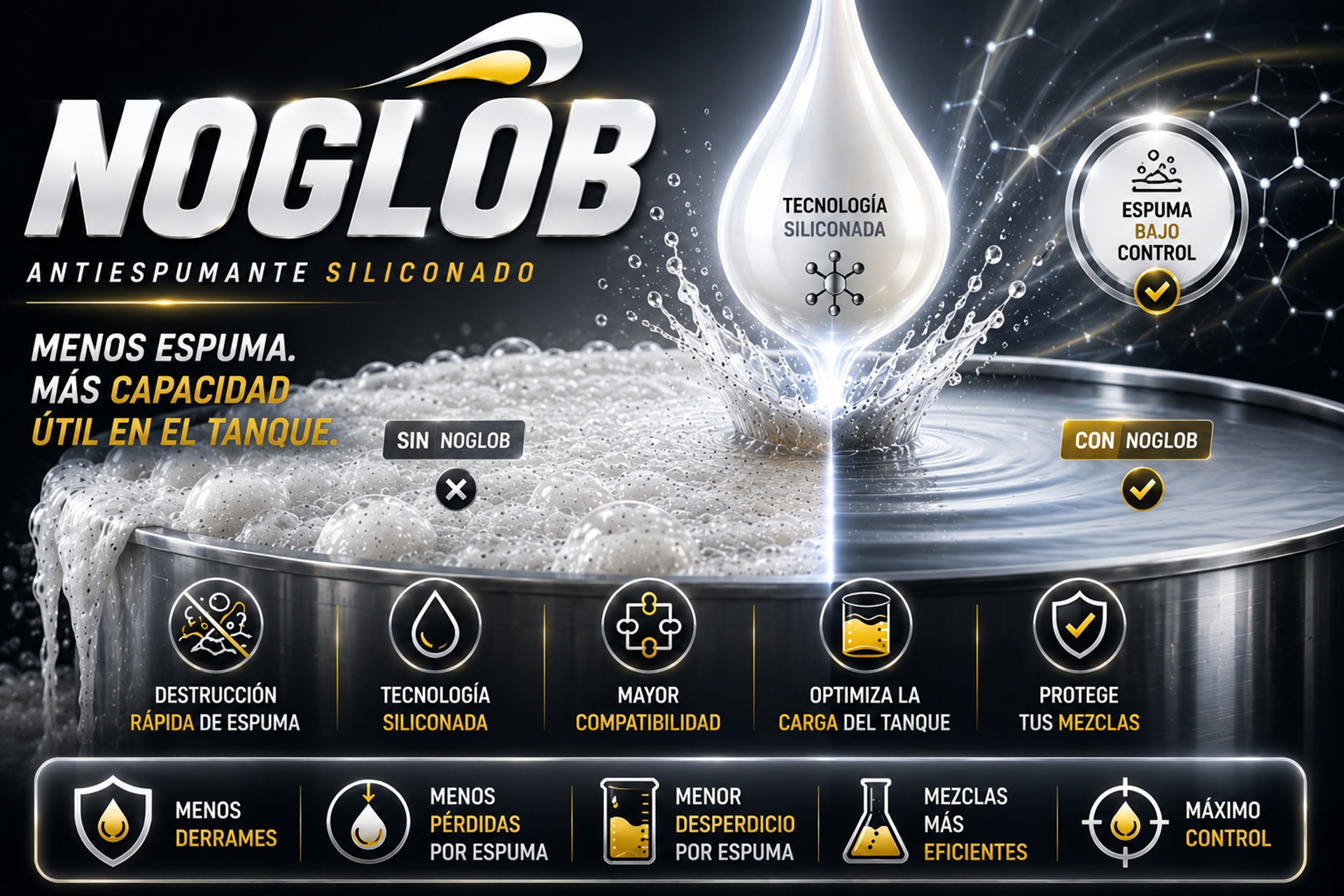 Noglob