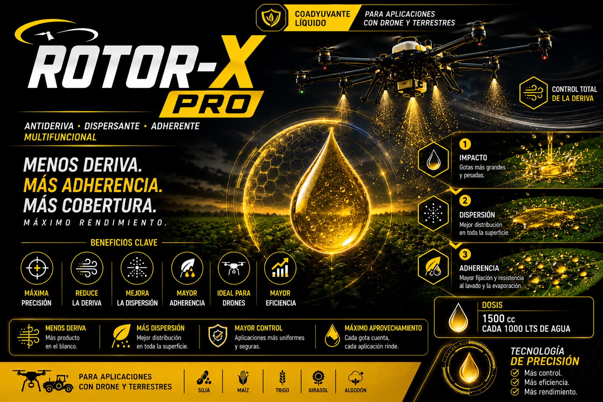 Rotor-X Pro