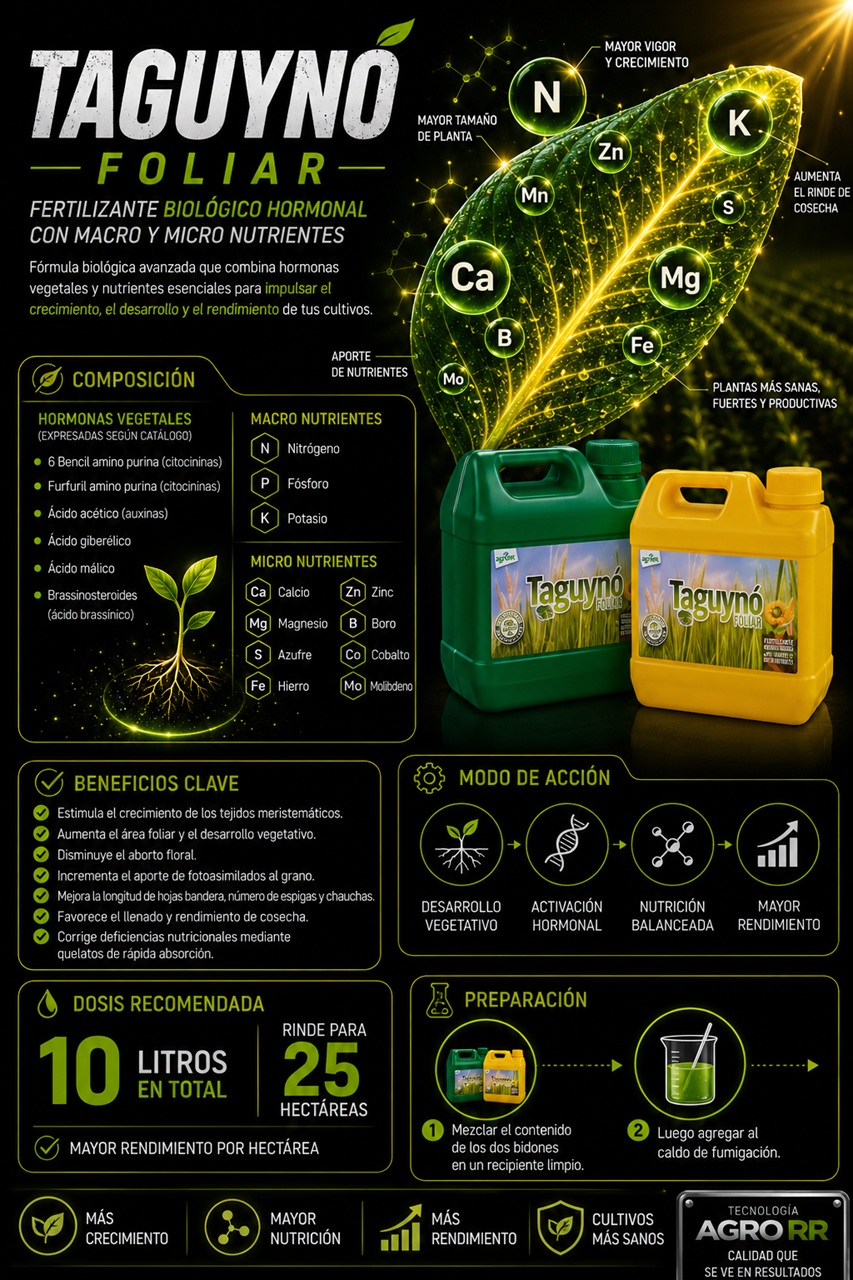 Taguyno Foliar